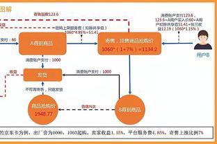 格瓦迪奥尔：热刺的前锋都非常有威胁，对平局的结果并不满意