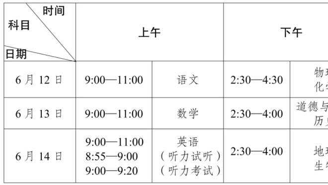 开云平台首页登录入口在哪截图1