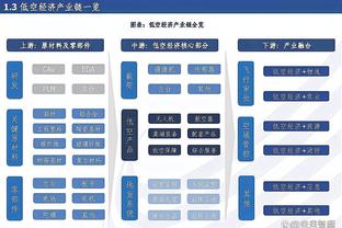 李璇：河南队不会回收哈维尔，西海岸将请日本教练&海牛待定